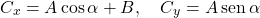 \[C_x = A\cos\alpha + B, \quad C_y = A\,\text{sen}\,\alpha\]